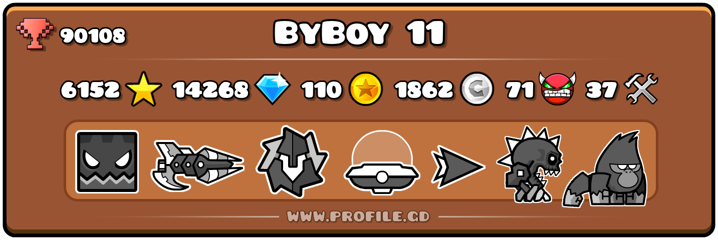 Profile Card